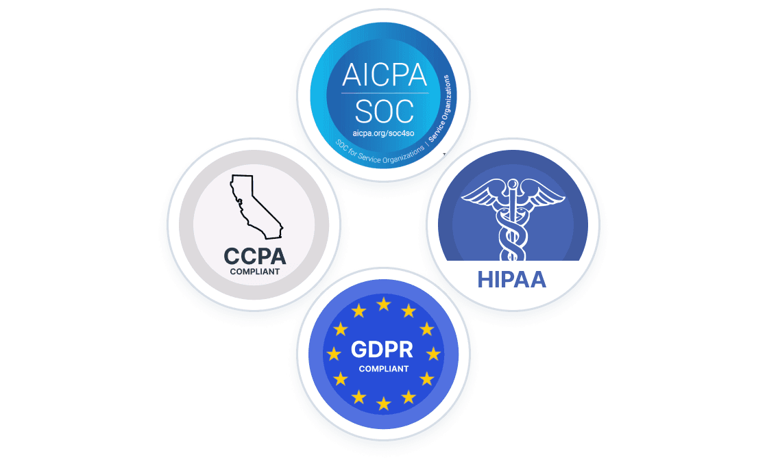 AICPA SOC, HIPAA, GDPR, CCPA Compliance badges